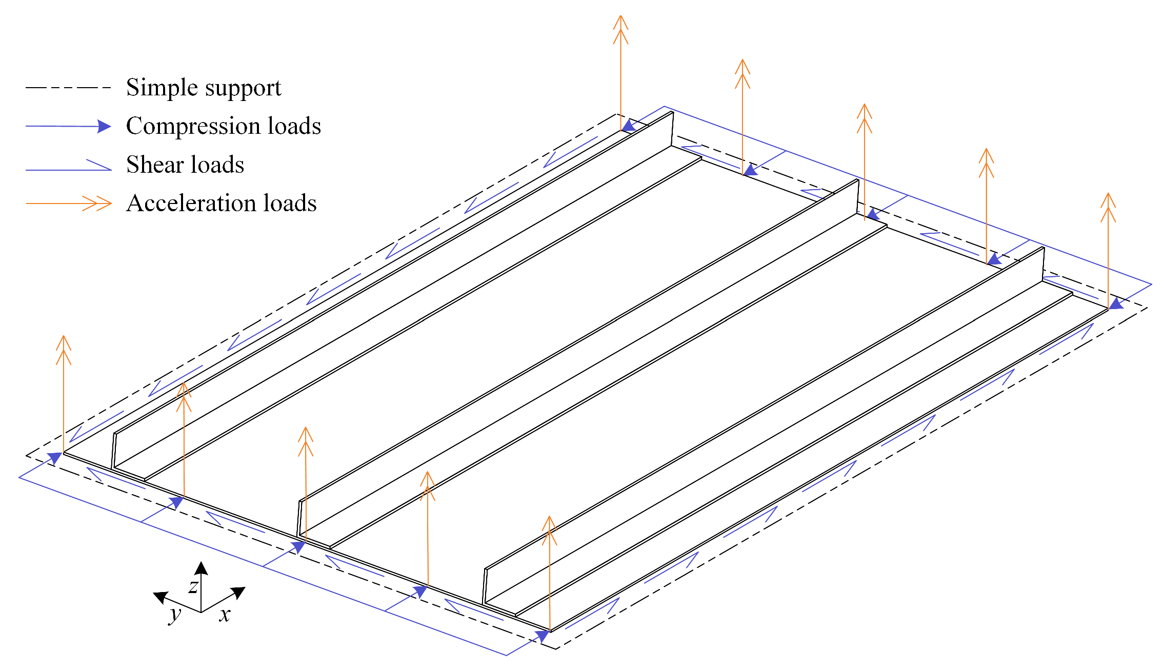 Aerospace 10 00263 g010 Aerospace 10 00263 g010