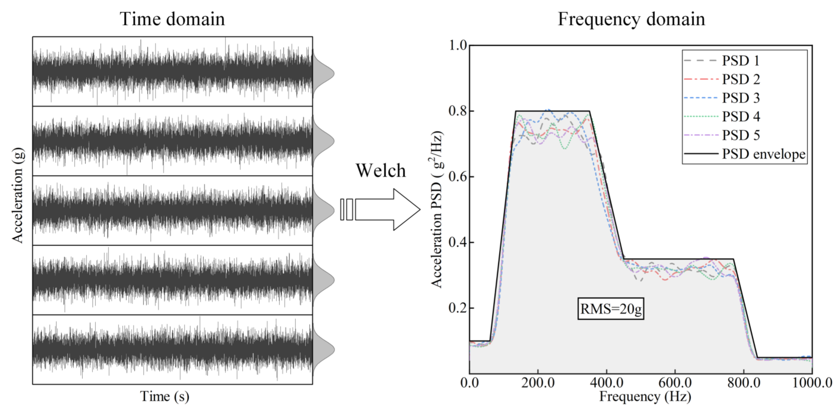 Aerospace 10 00263 g011 Aerospace 10 00263 g011