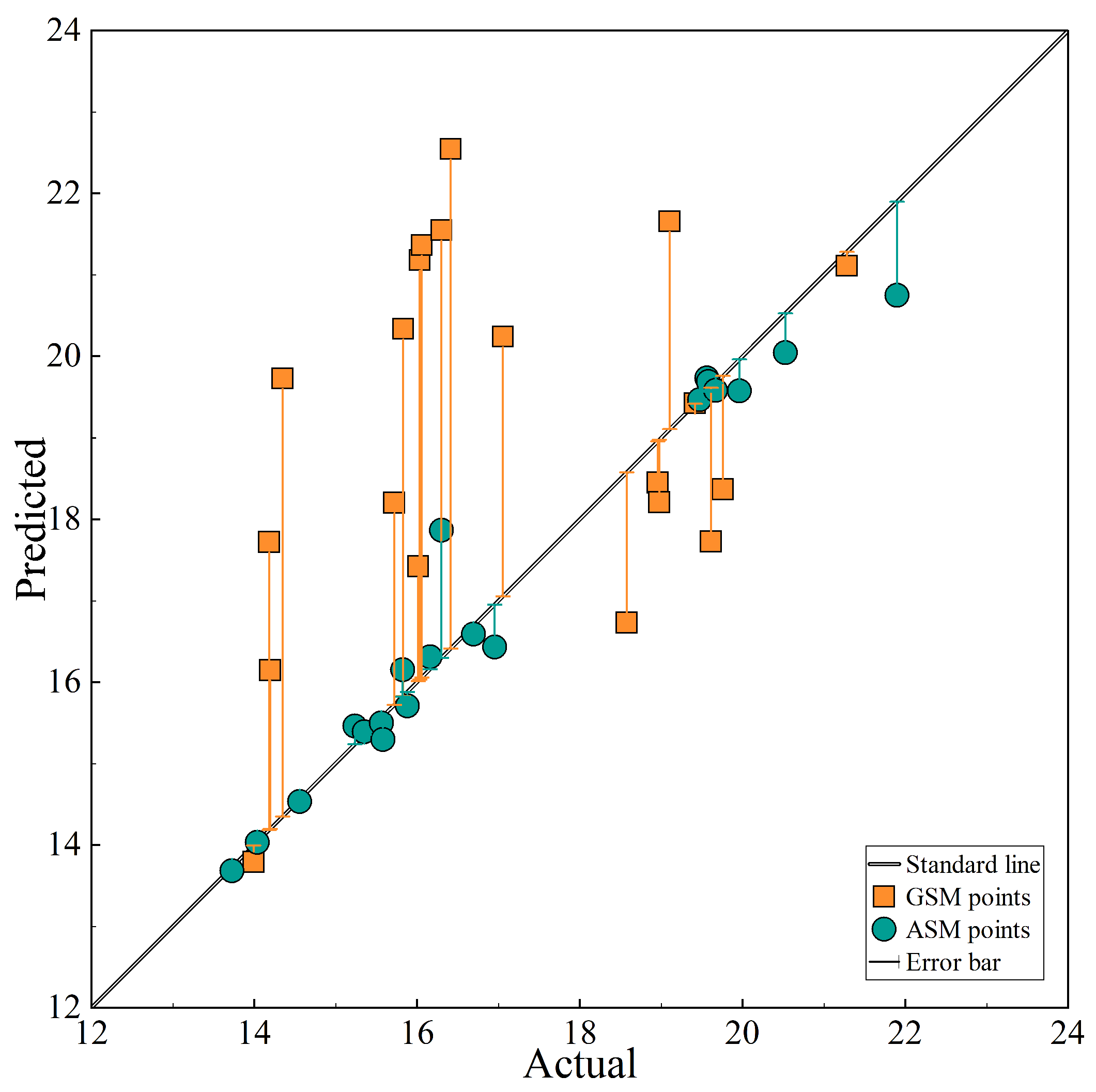 Aerospace 10 00263 g012 Aerospace 10 00263 g012