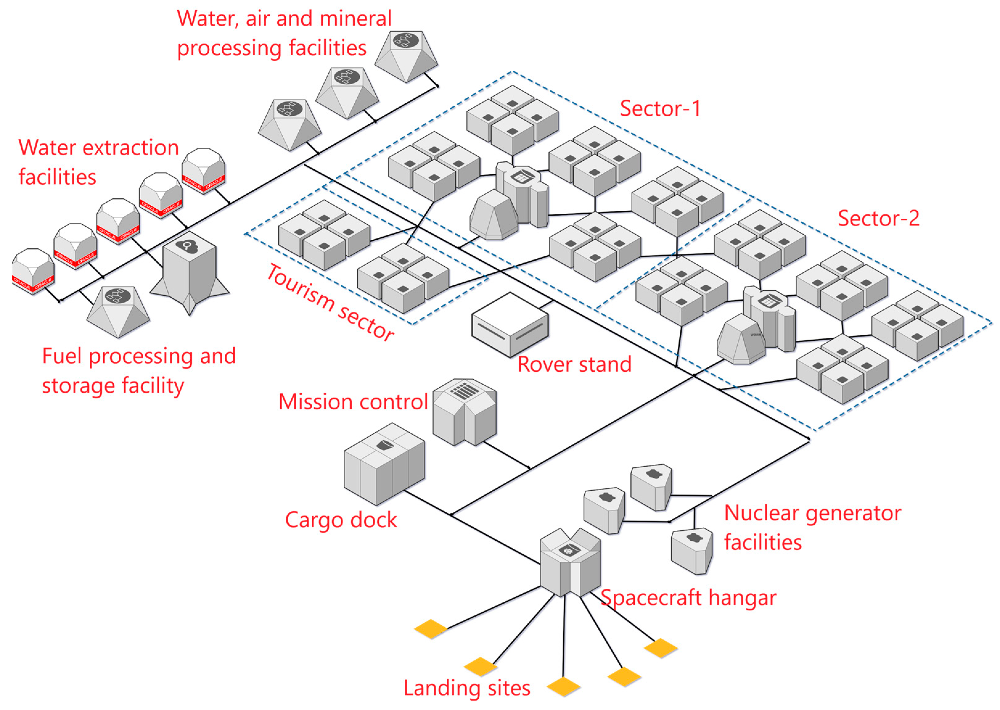 Aerospace 10 00265 g005
