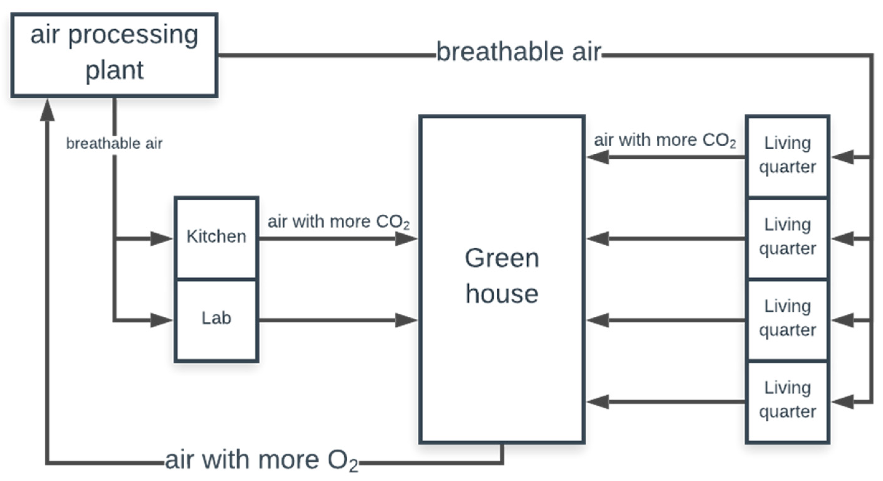 Aerospace 10 00265 g011