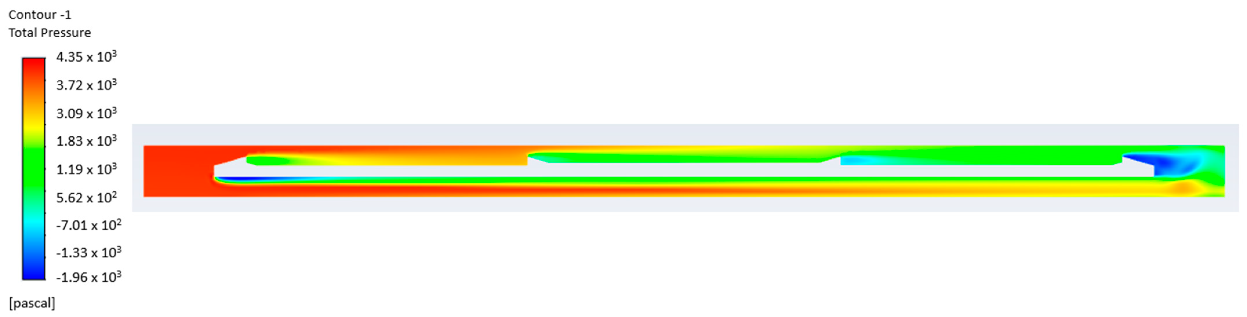 Aerospace 10 00265 g013