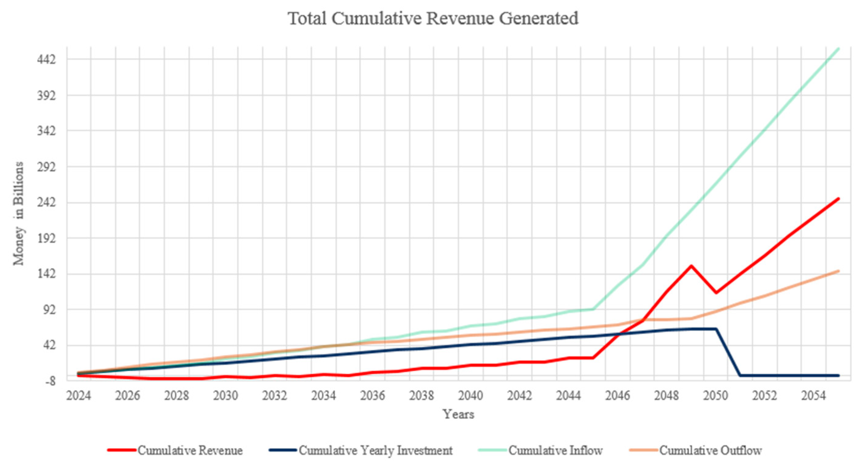 Aerospace 10 00265 g017