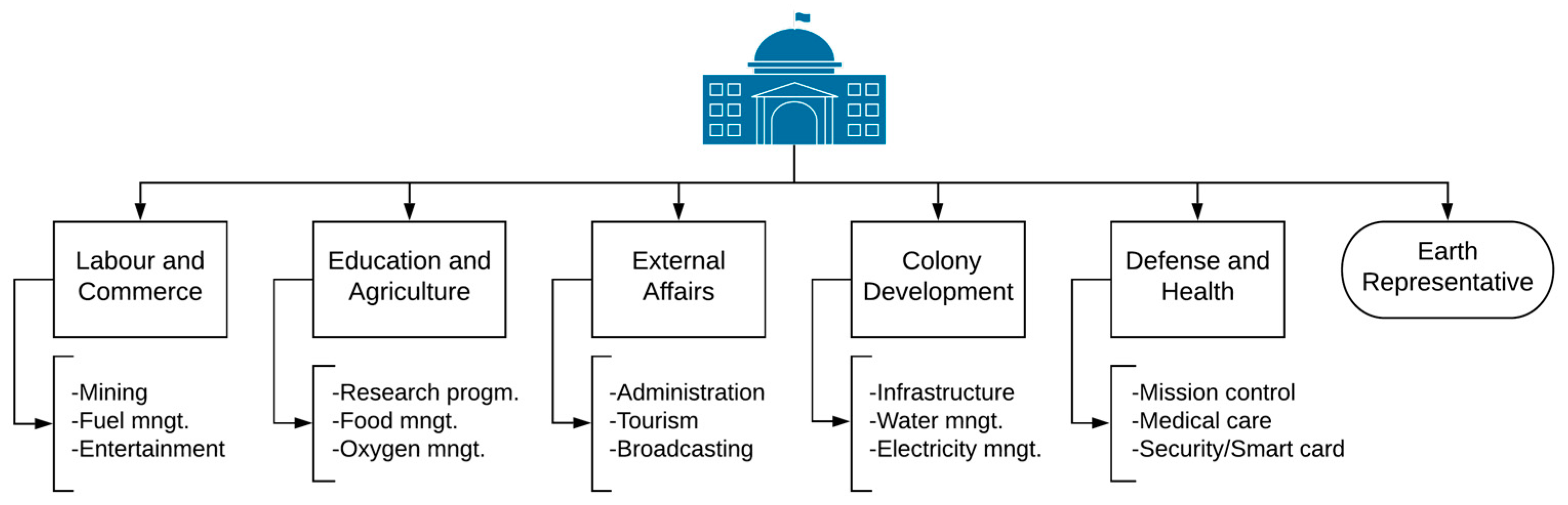 Aerospace 10 00265 g018