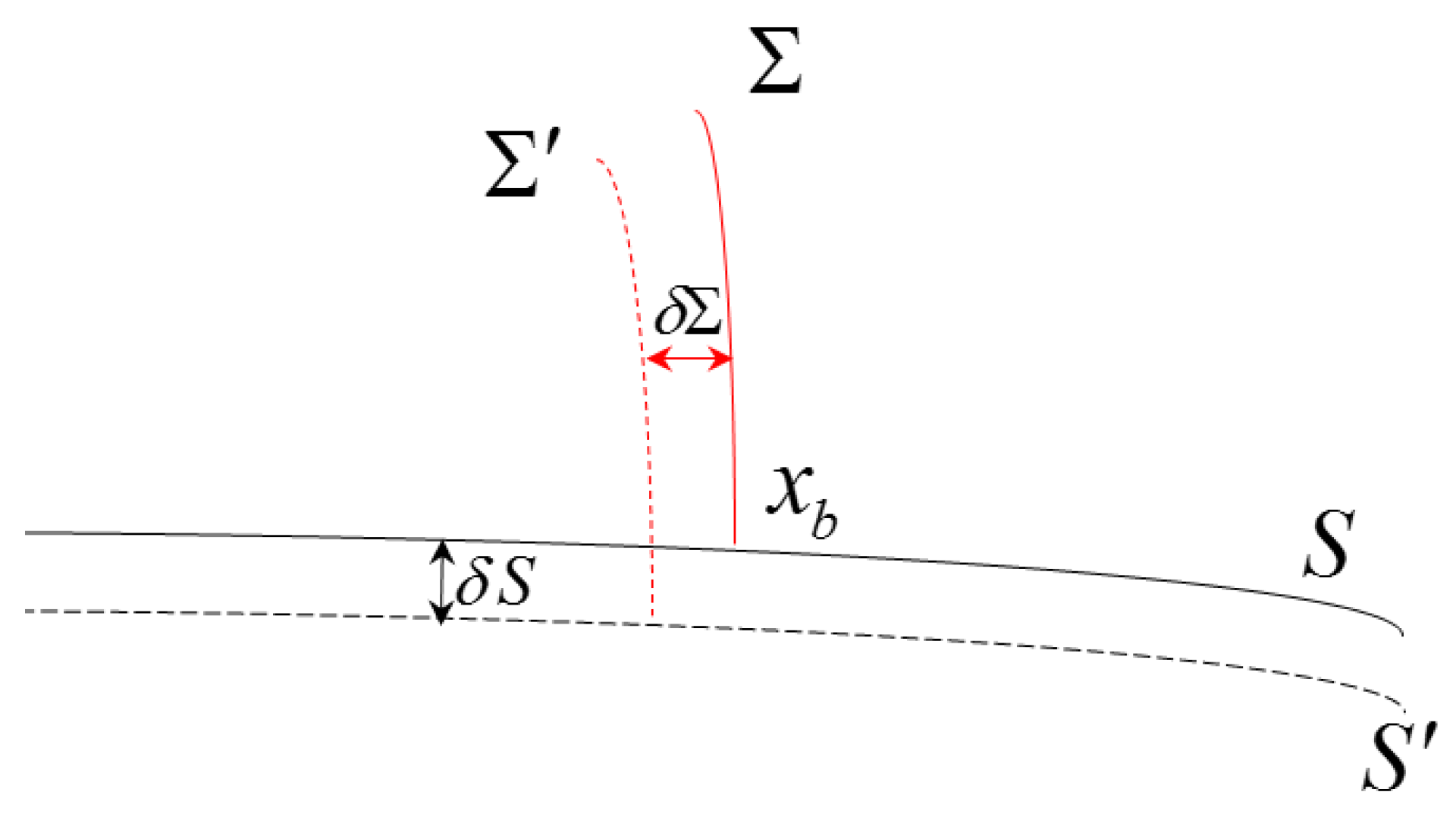 Aerospace 10 00267 g002 Aerospace 10 00267 g002