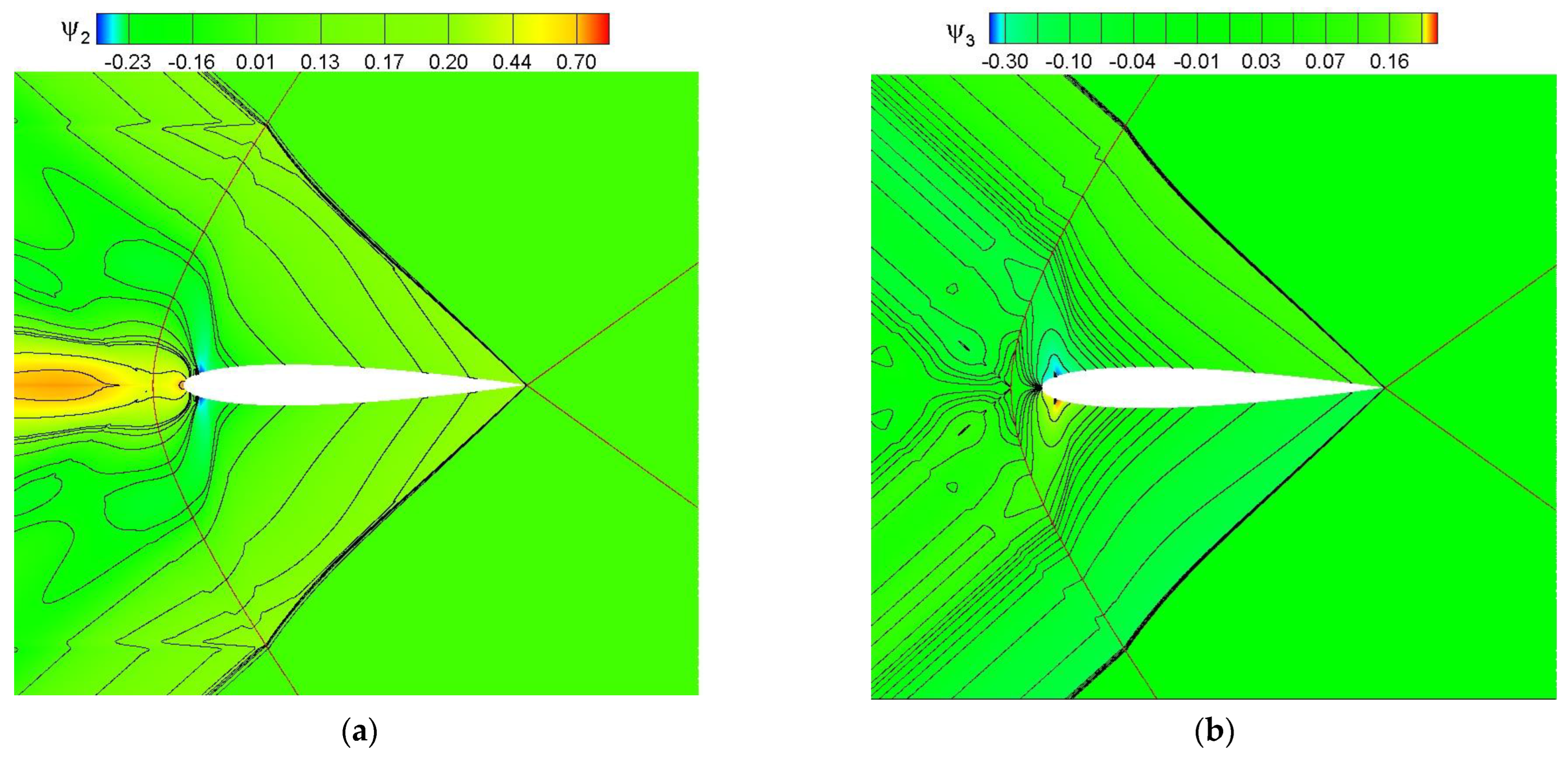 Aerospace 10 00267 g006 Aerospace 10 00267 g006