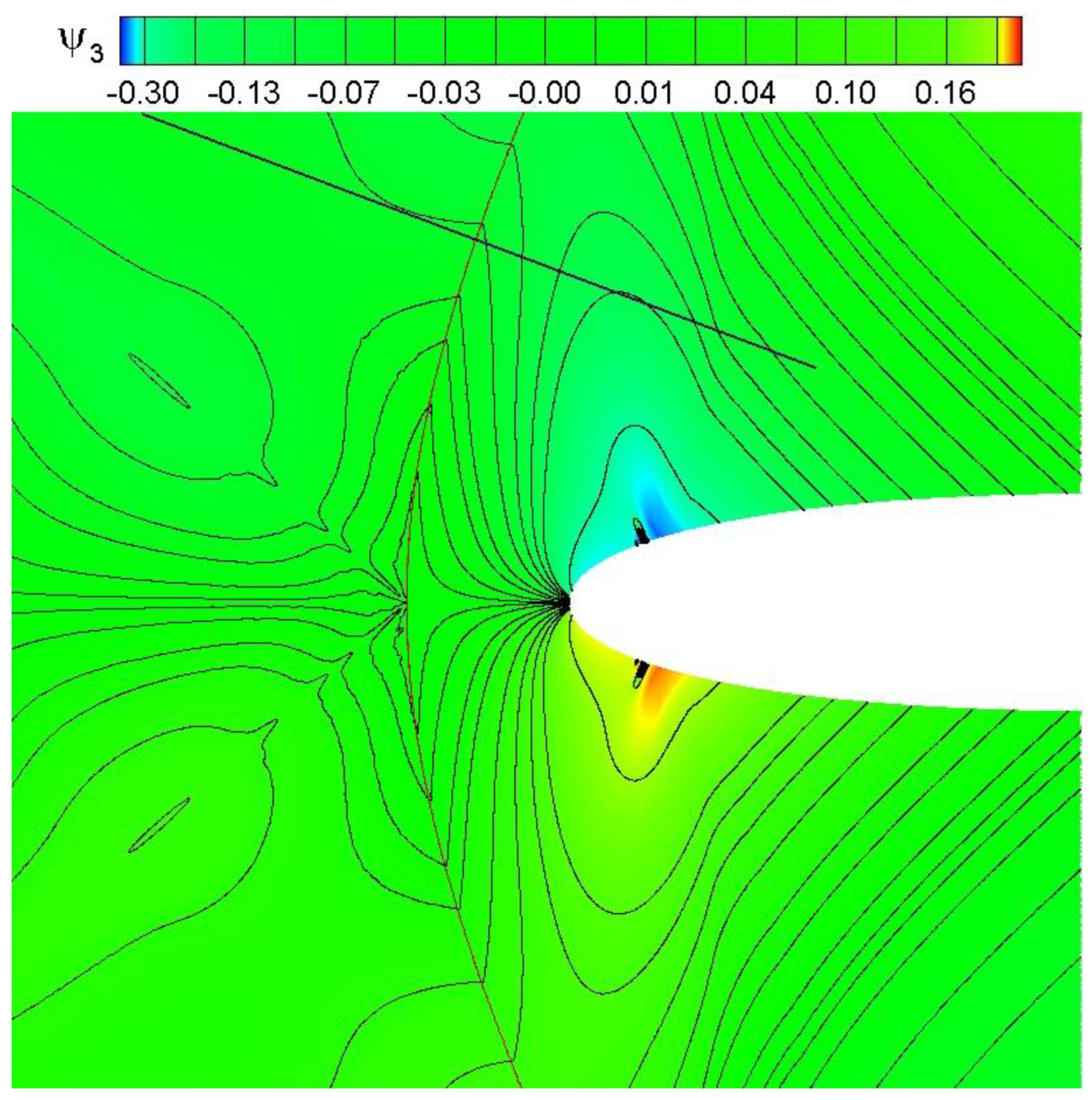 Aerospace 10 00267 g007 Aerospace 10 00267 g007