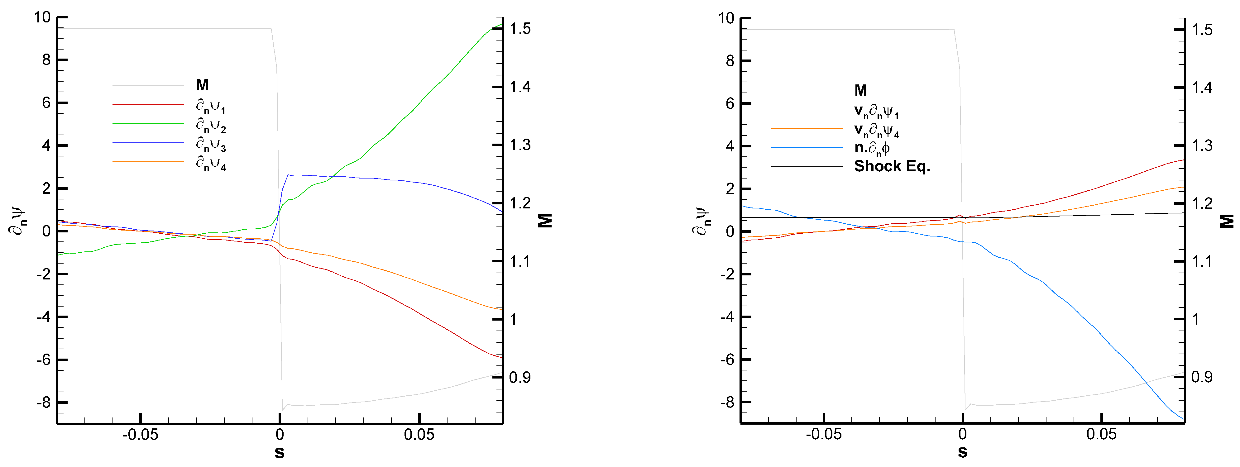 Aerospace 10 00267 g009 Aerospace 10 00267 g009