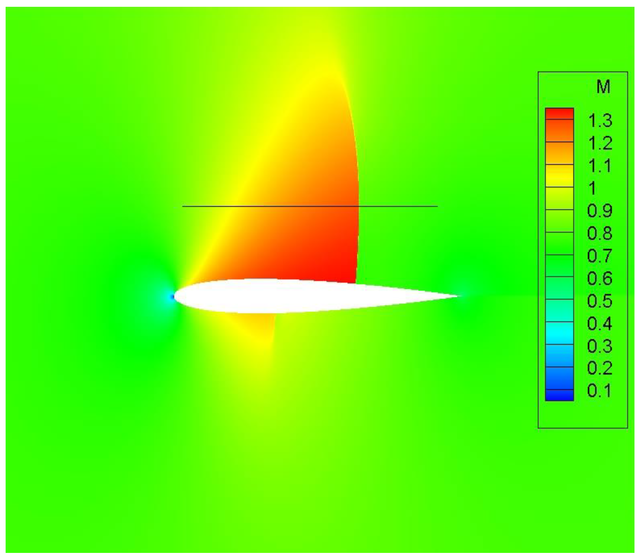 Aerospace 10 00267 g010 Aerospace 10 00267 g010