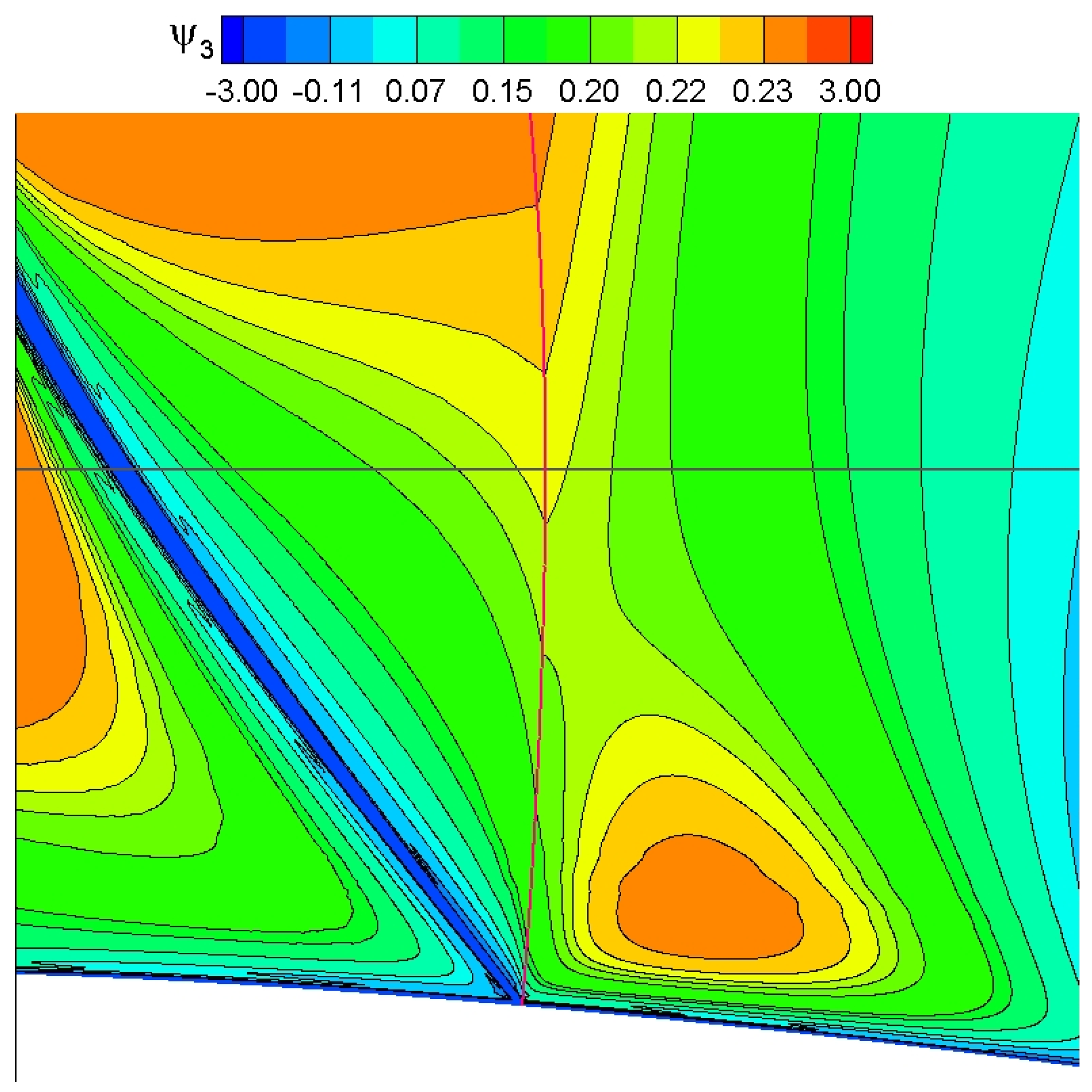 Aerospace 10 00267 g012 Aerospace 10 00267 g012