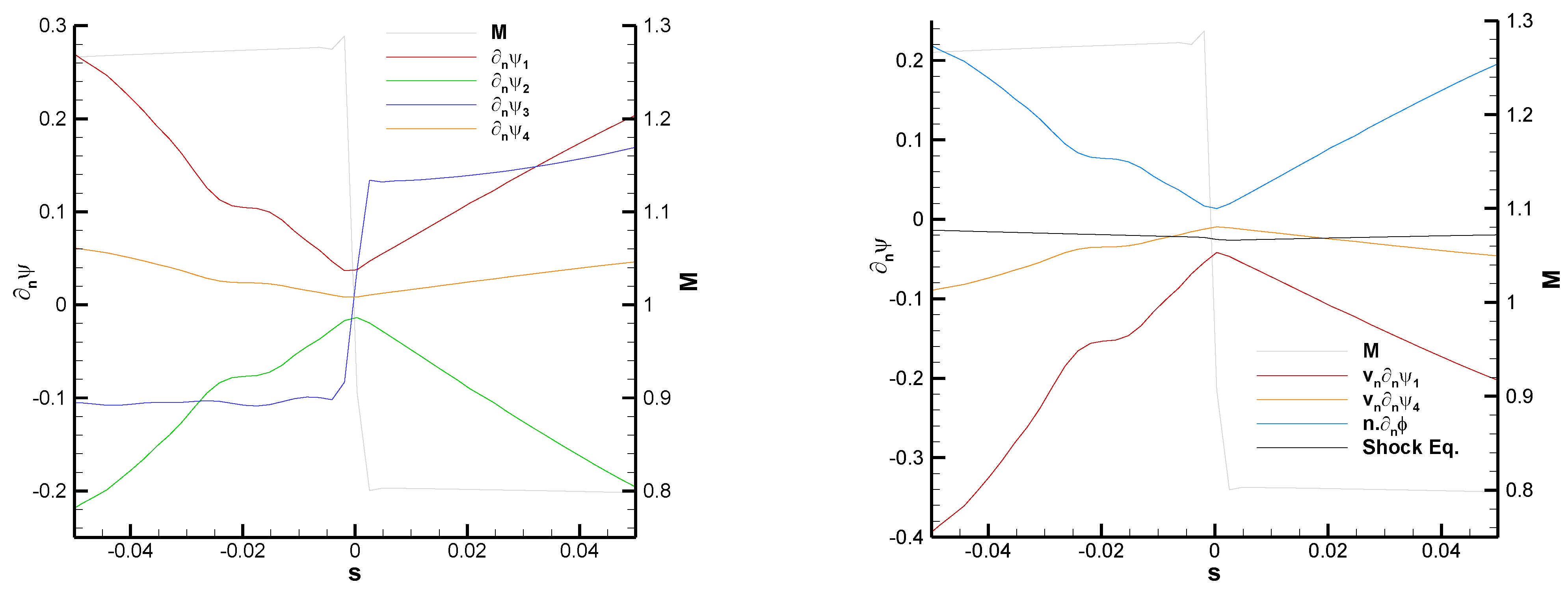 Aerospace 10 00267 g014 Aerospace 10 00267 g014