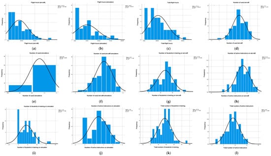 Aerospace 10 00268 g0a5a Aerospace 10 00268 g0a5a