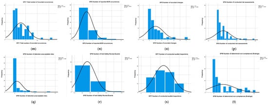 Aerospace 10 00268 g0a5b