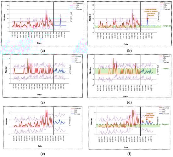 Aerospace 10 00268 g0a6a Aerospace 10 00268 g0a6a