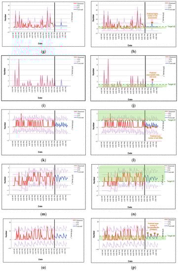Aerospace 10 00268 g0a6b