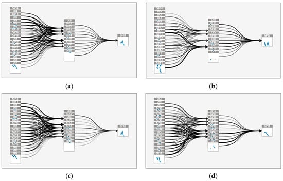 Aerospace 10 00268 g0a7a Aerospace 10 00268 g0a7a