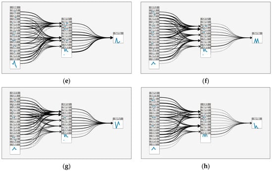 Aerospace 10 00268 g0a7b