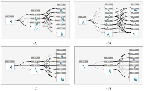 Aerospace 10 00268 g0a8a Aerospace 10 00268 g0a8a