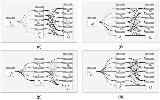 Aerospace 10 00268 g0a8b