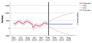 Aerospace 10 00268 i003 Aerospace 10 00268 i003