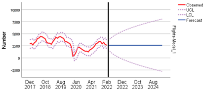 Aerospace 10 00268 i004 Aerospace 10 00268 i004
