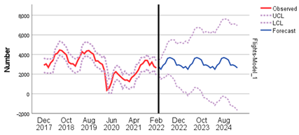 Aerospace 10 00268 i005 Aerospace 10 00268 i005