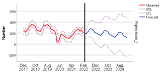 Aerospace 10 00268 i006 Aerospace 10 00268 i006