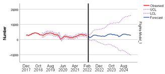Aerospace 10 00268 i009 Aerospace 10 00268 i009