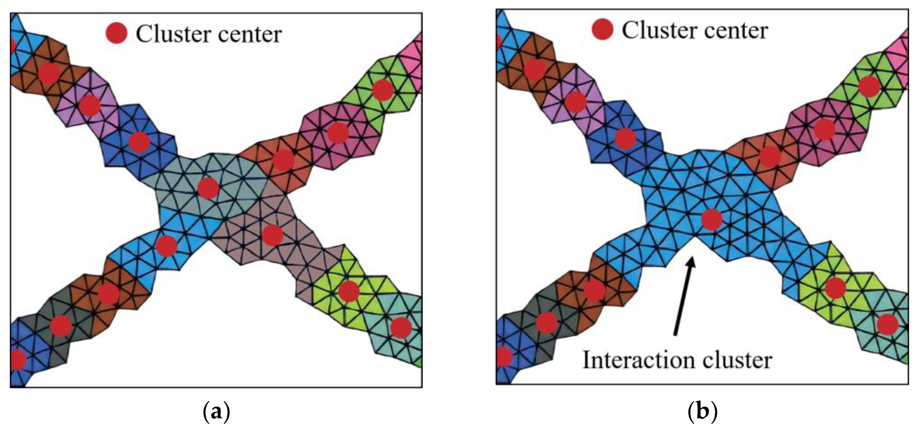 Aerospace 10 00275 g003 Aerospace 10 00275 g003