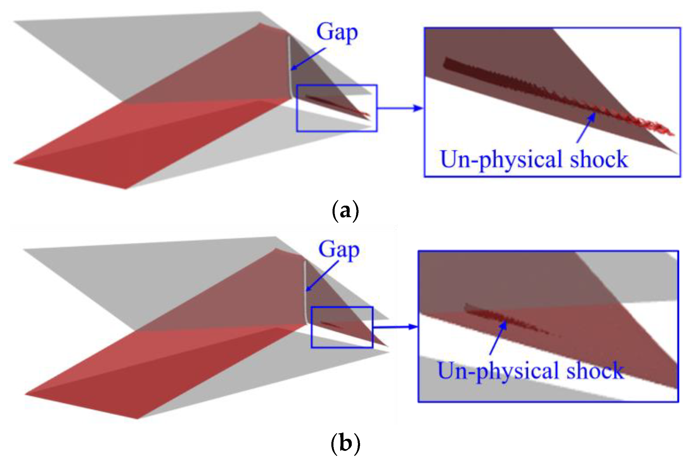Aerospace 10 00275 g008 Aerospace 10 00275 g008