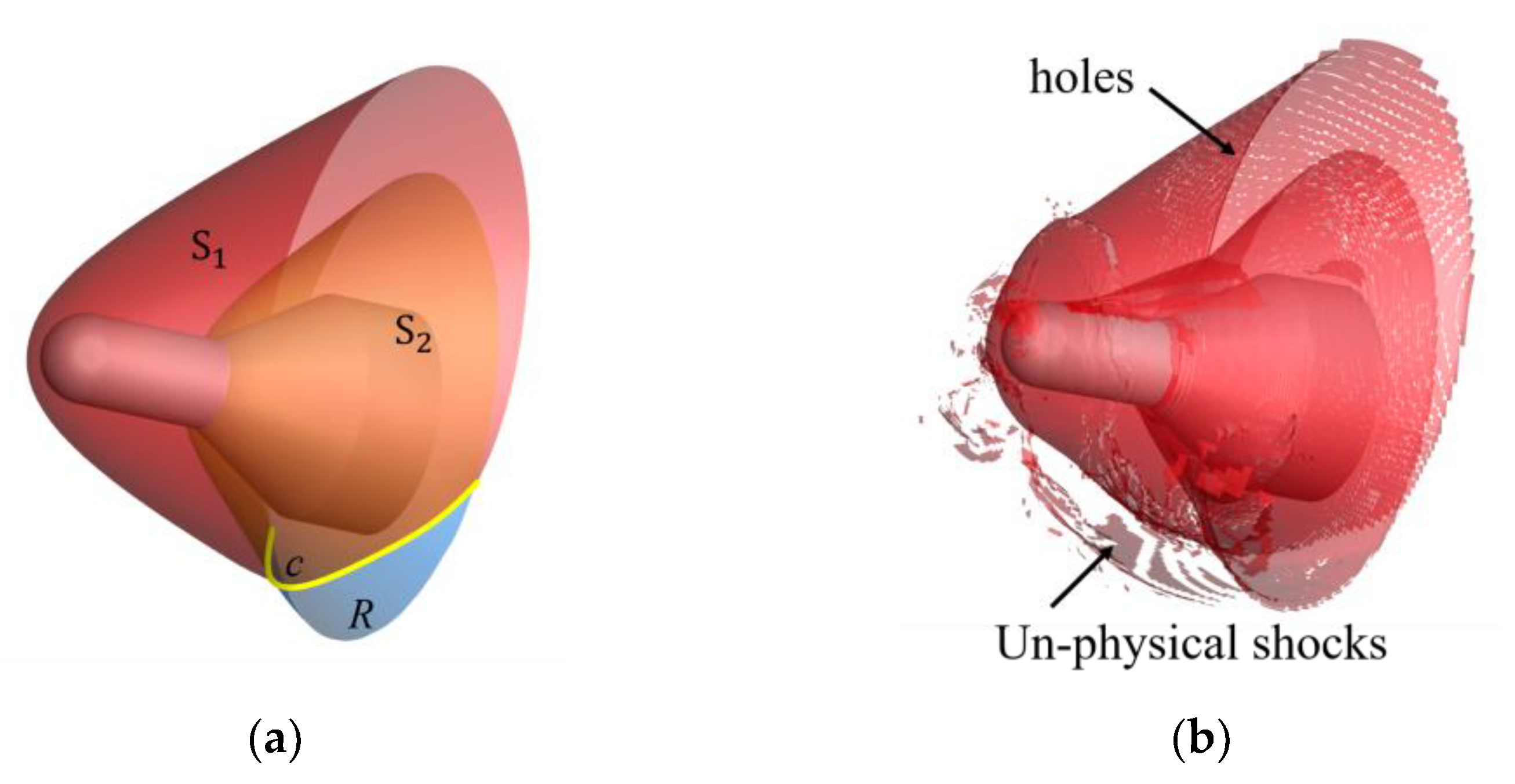 Aerospace 10 00275 g013 Aerospace 10 00275 g013