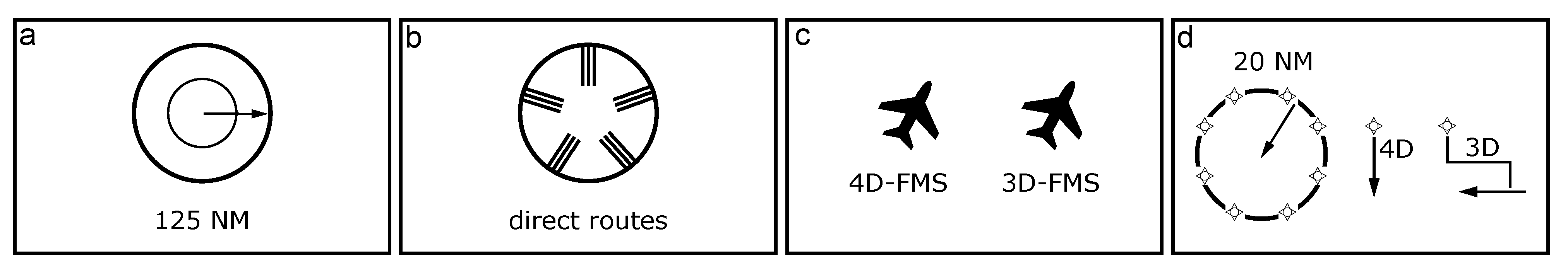Aerospace 10 00278 g001