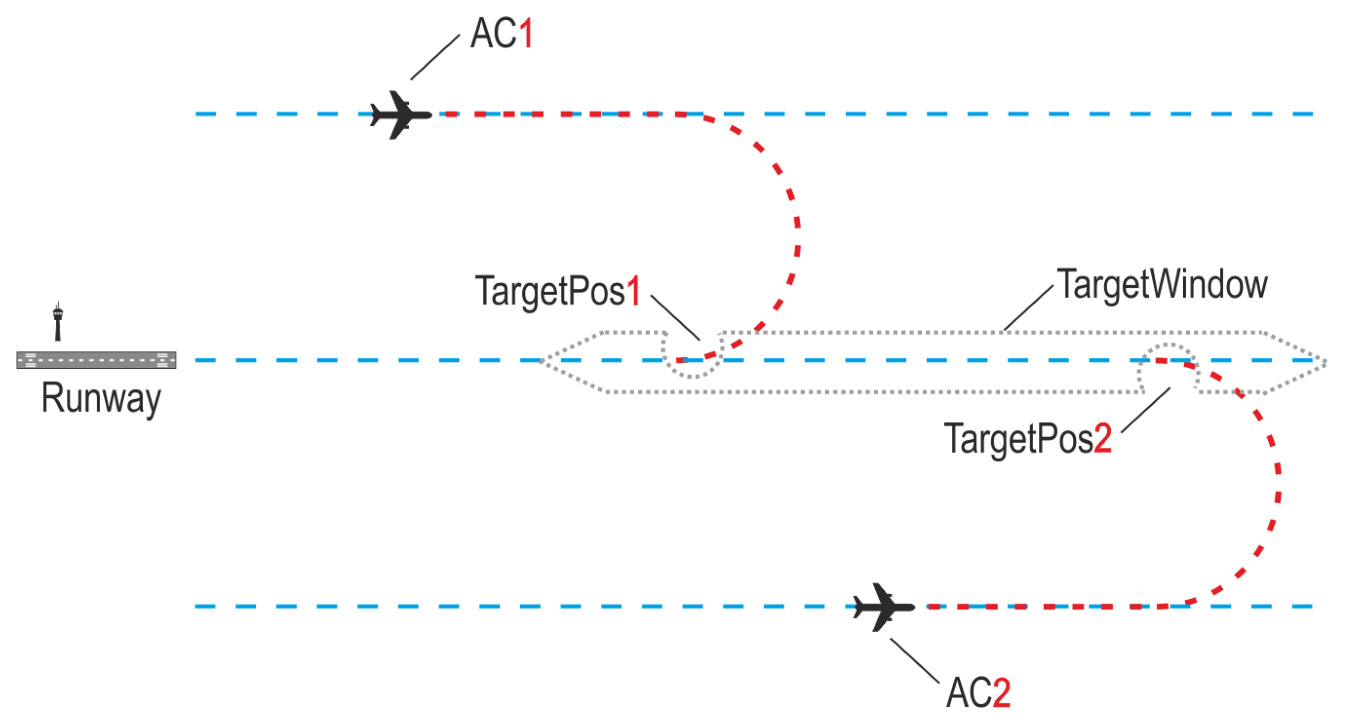 Aerospace 10 00278 g005