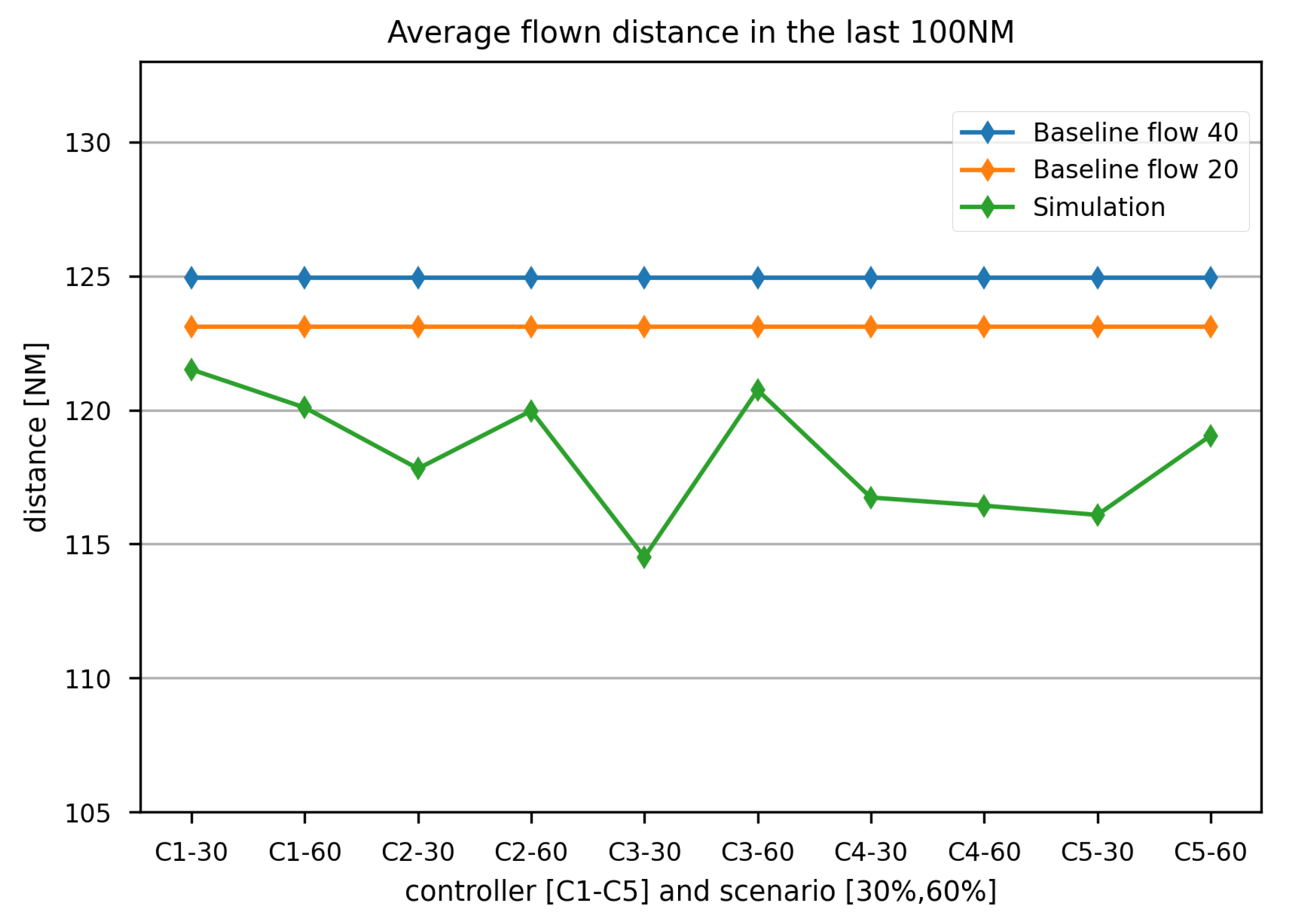 Aerospace 10 00278 g007