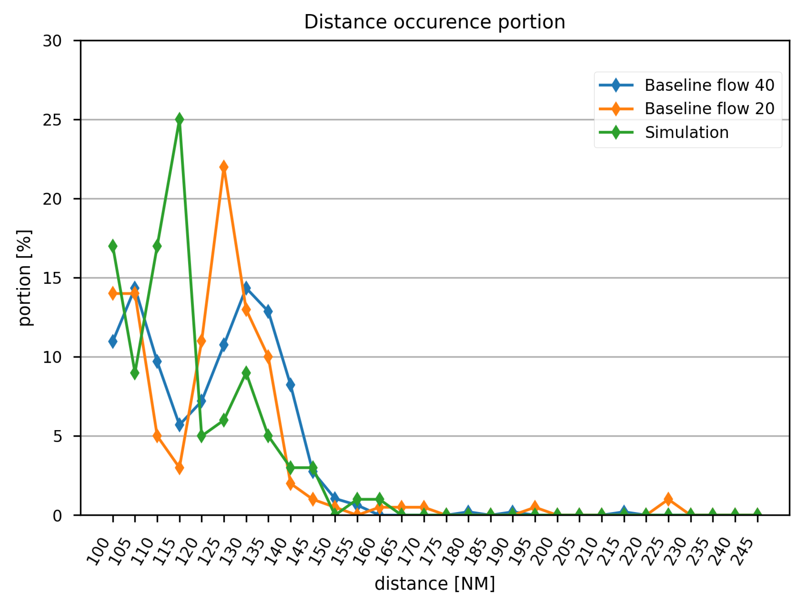 Aerospace 10 00278 g008