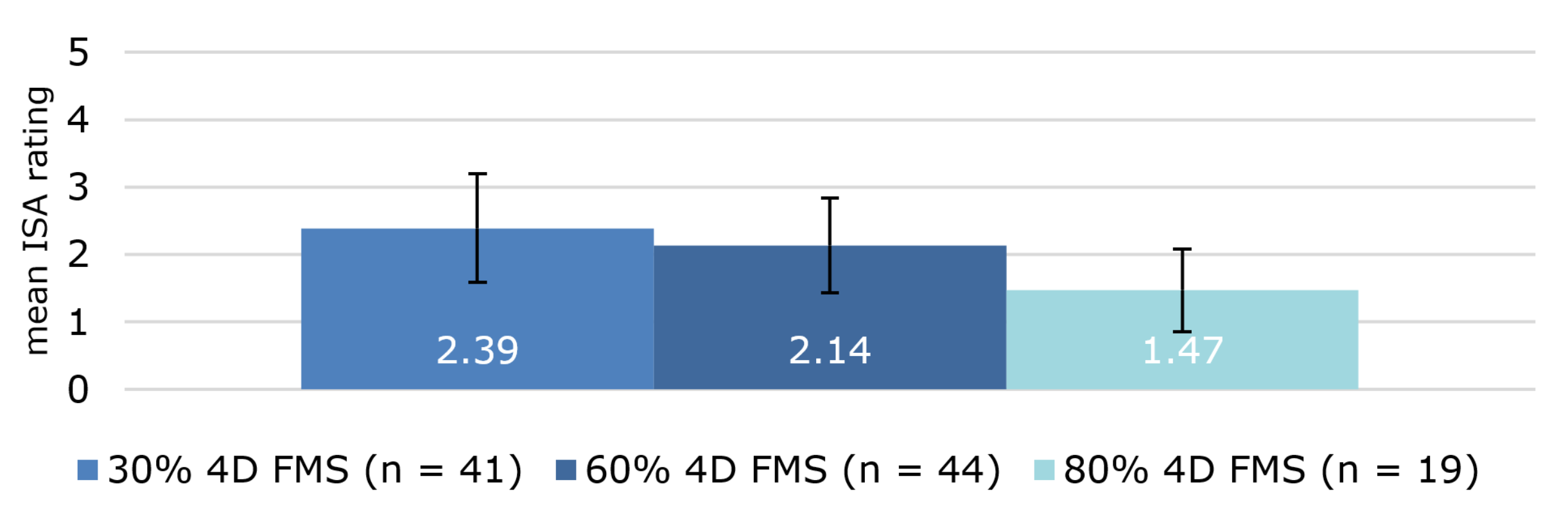 Aerospace 10 00278 g010