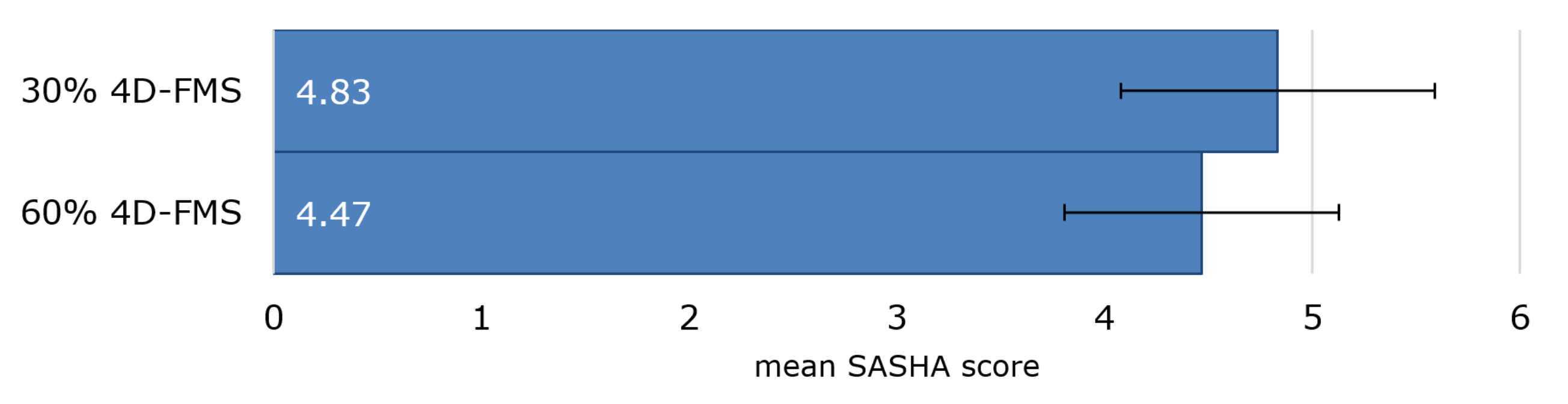 Aerospace 10 00278 g012