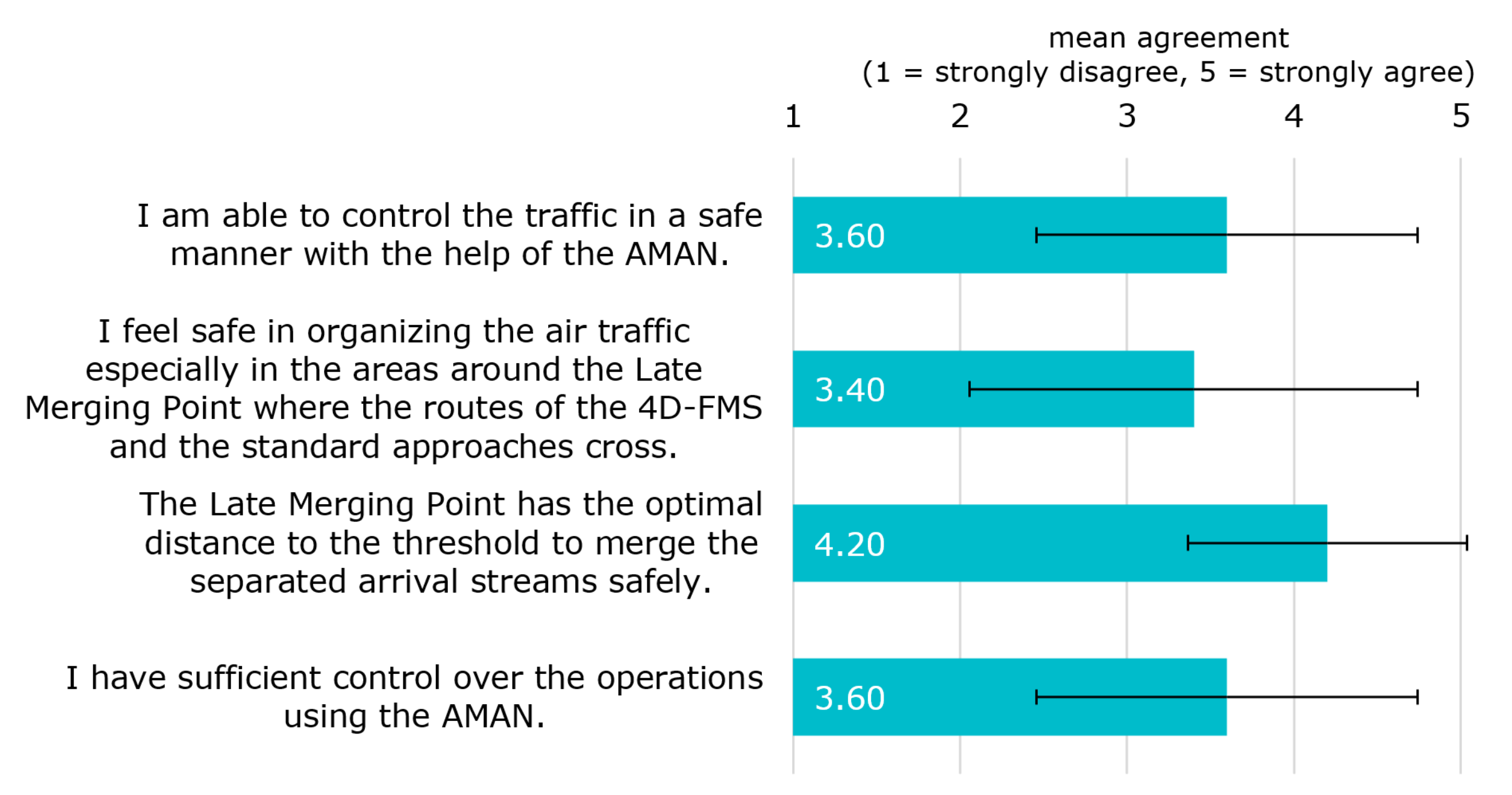 Aerospace 10 00278 g013
