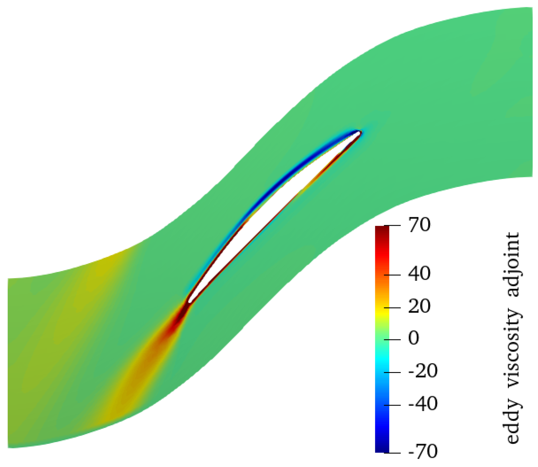 Aerospace 10 00280 g007