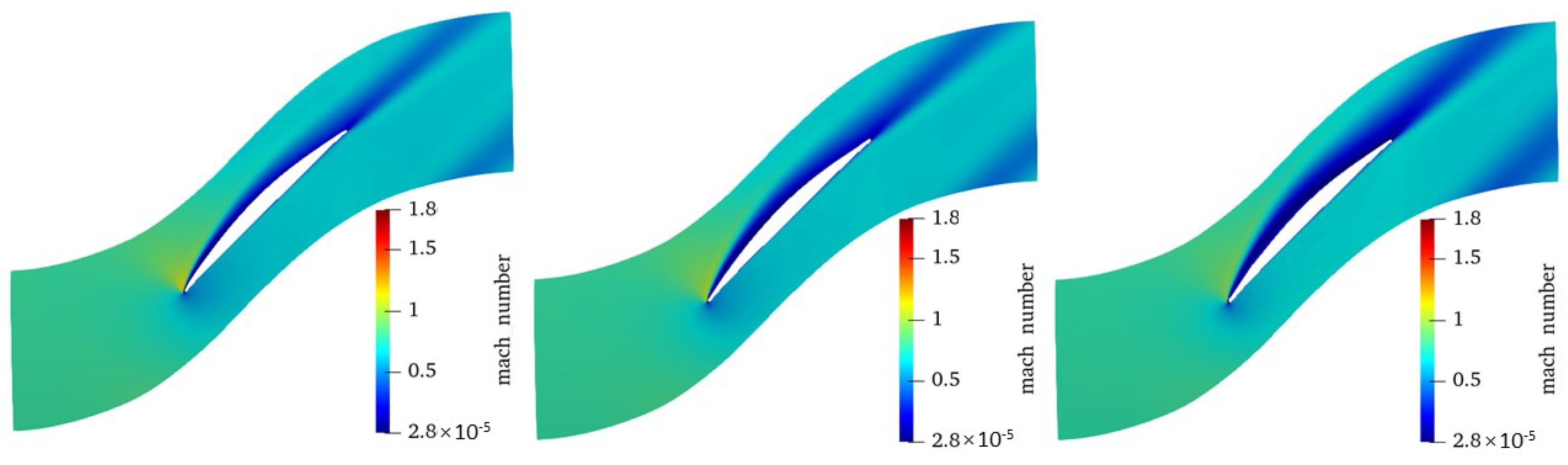 Aerospace 10 00280 g019