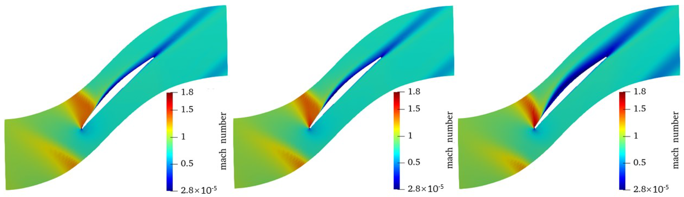 Aerospace 10 00280 g020