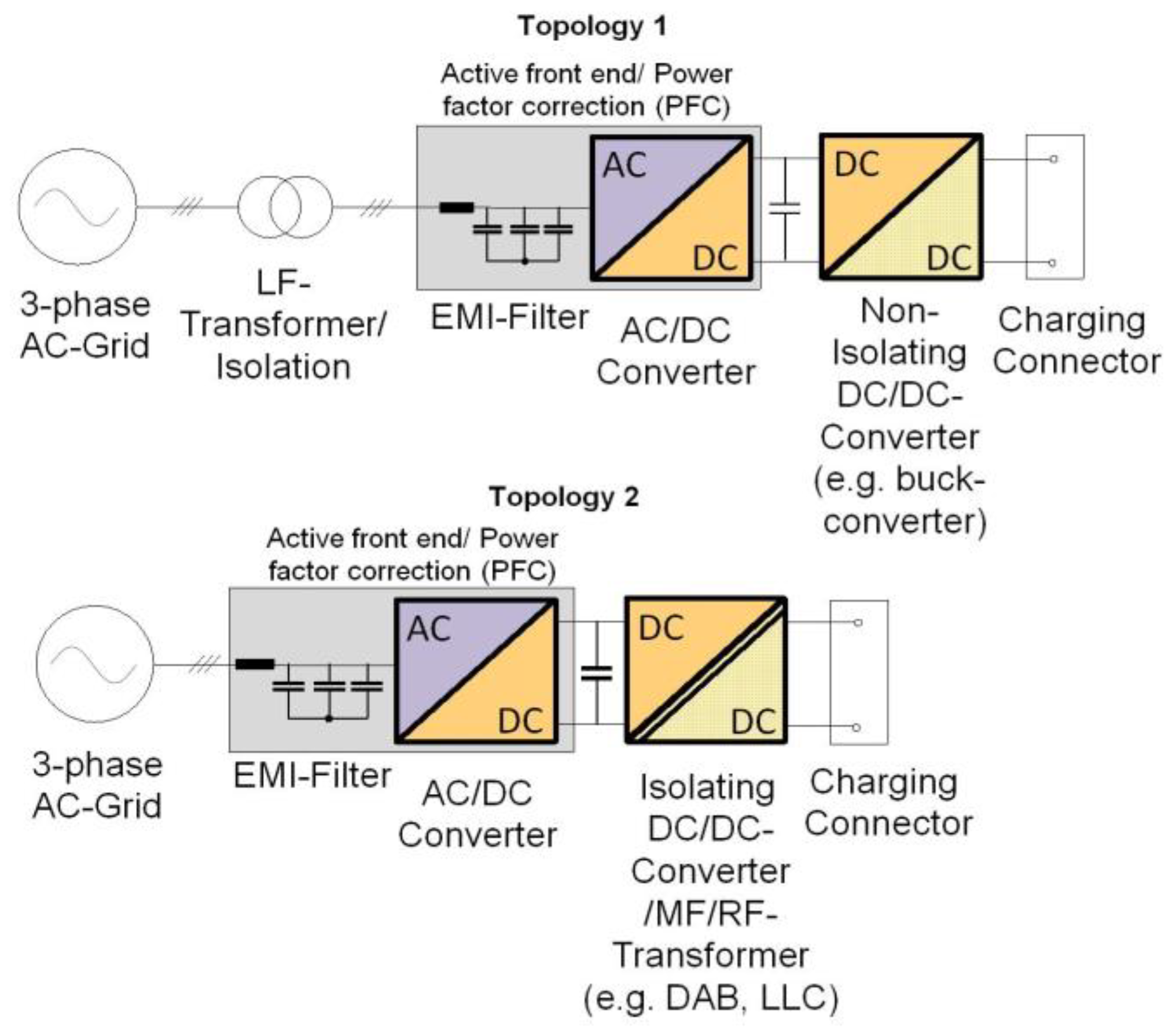 Aerospace 10 00283 g001 Aerospace 10 00283 g001