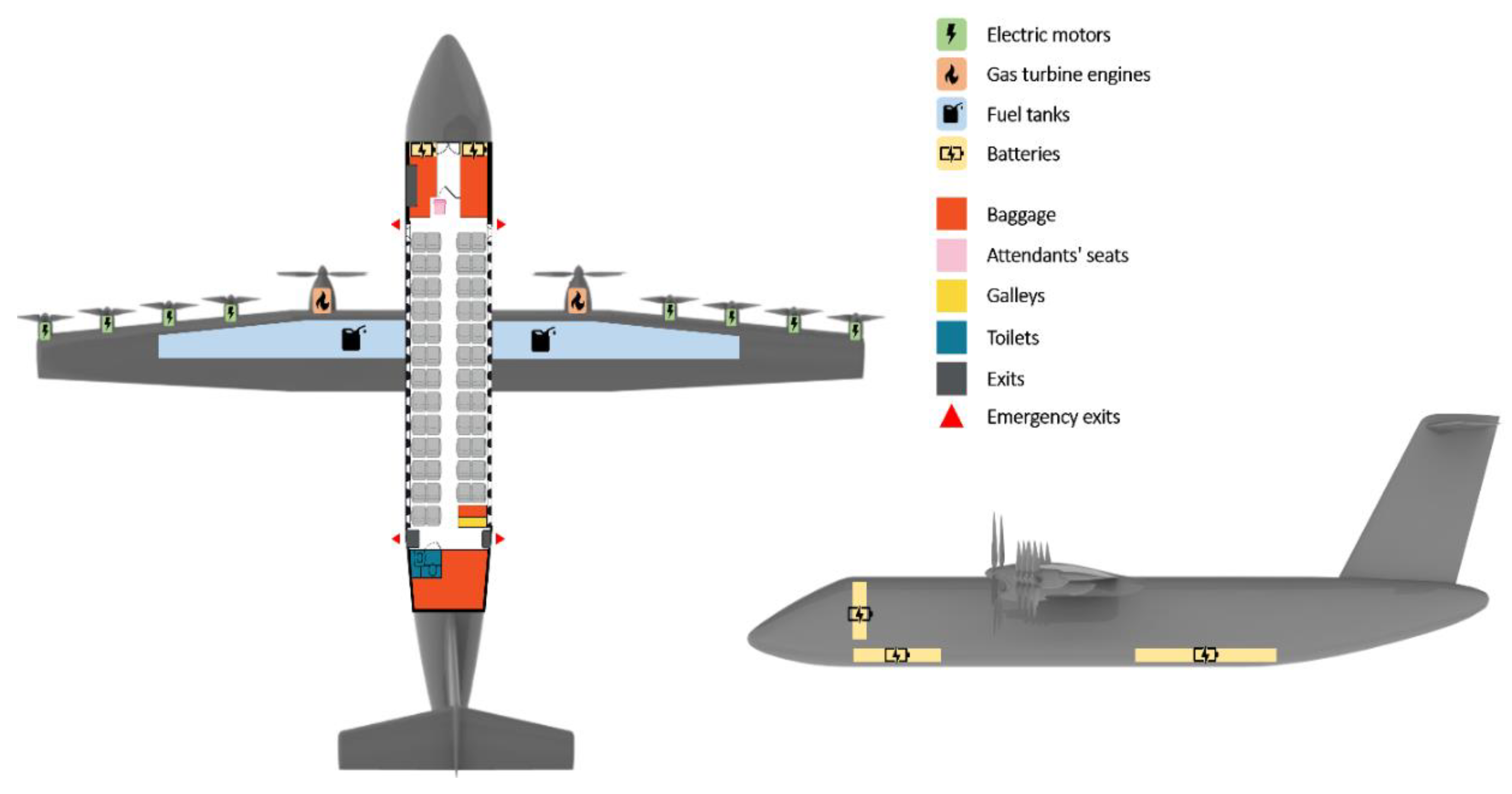 Aerospace 10 00283 g002 Aerospace 10 00283 g002