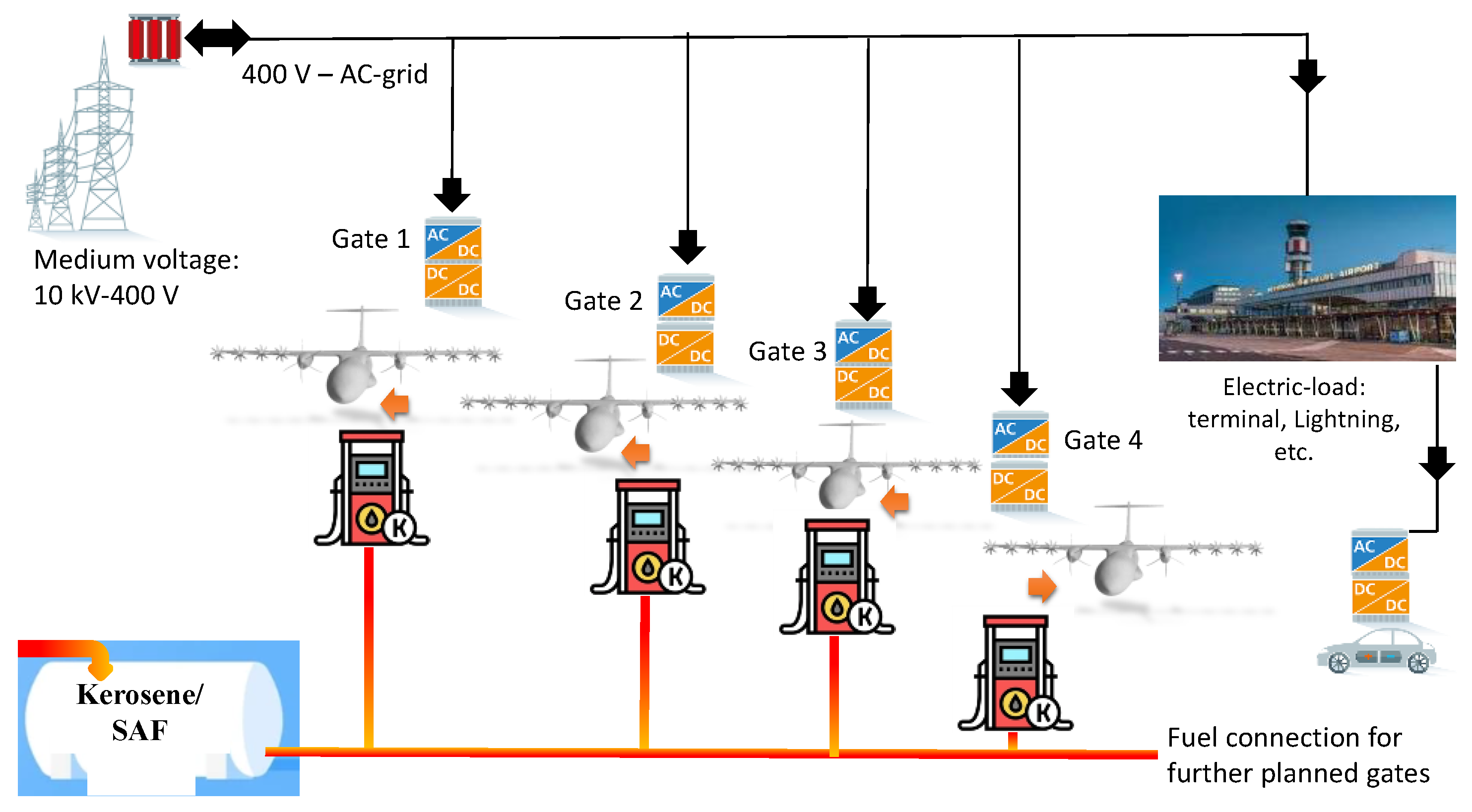 Aerospace 10 00283 g004 Aerospace 10 00283 g004