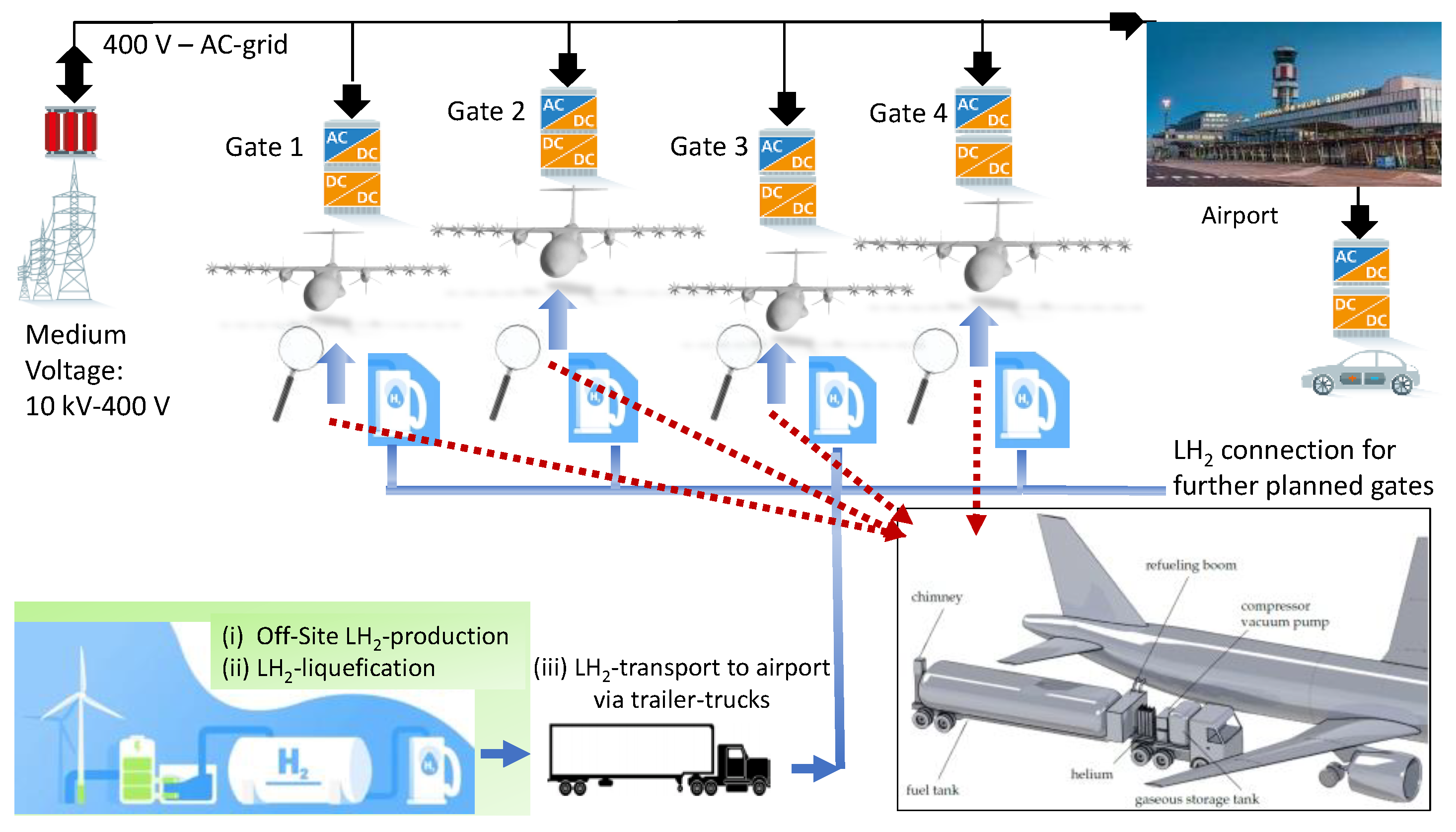 Aerospace 10 00283 g005 Aerospace 10 00283 g005