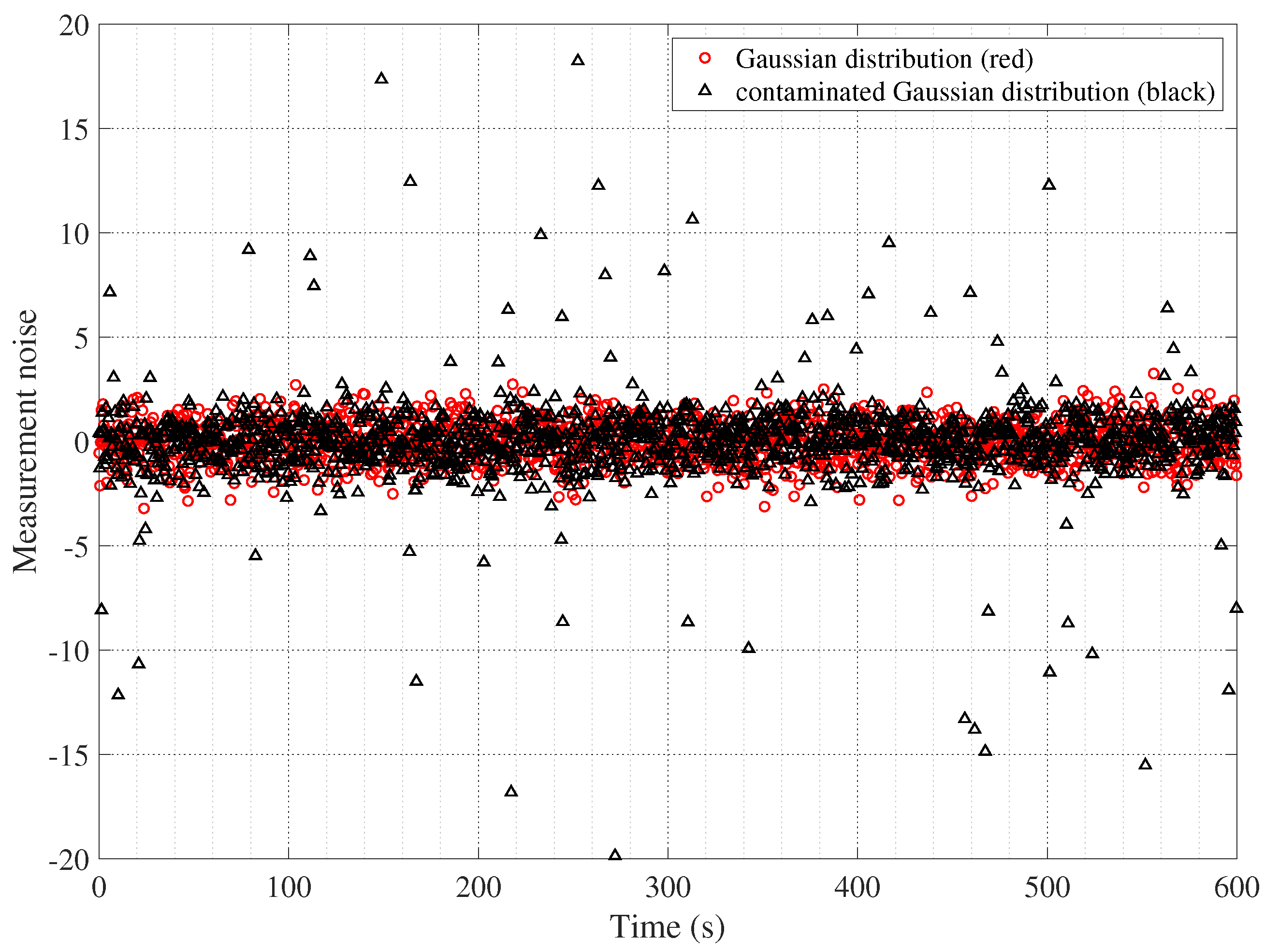 Aerospace 10 00289 g002 Aerospace 10 00289 g002