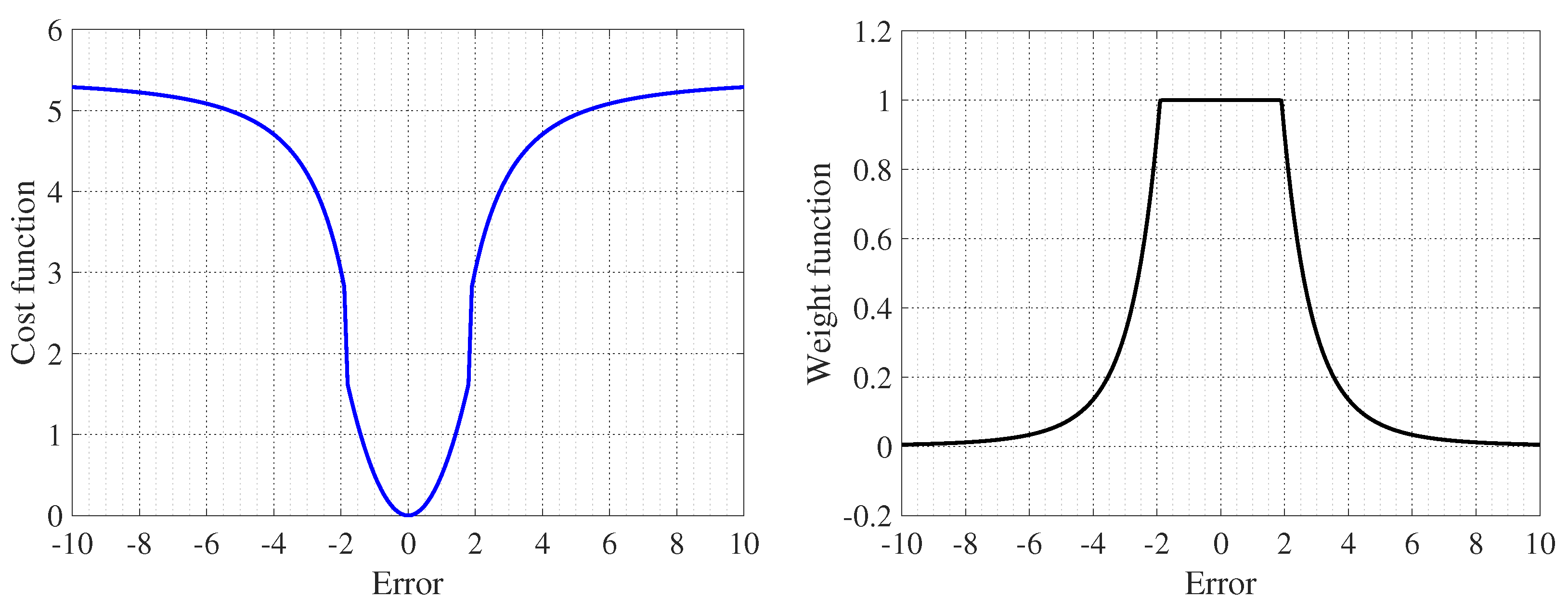 Aerospace 10 00289 g003 Aerospace 10 00289 g003