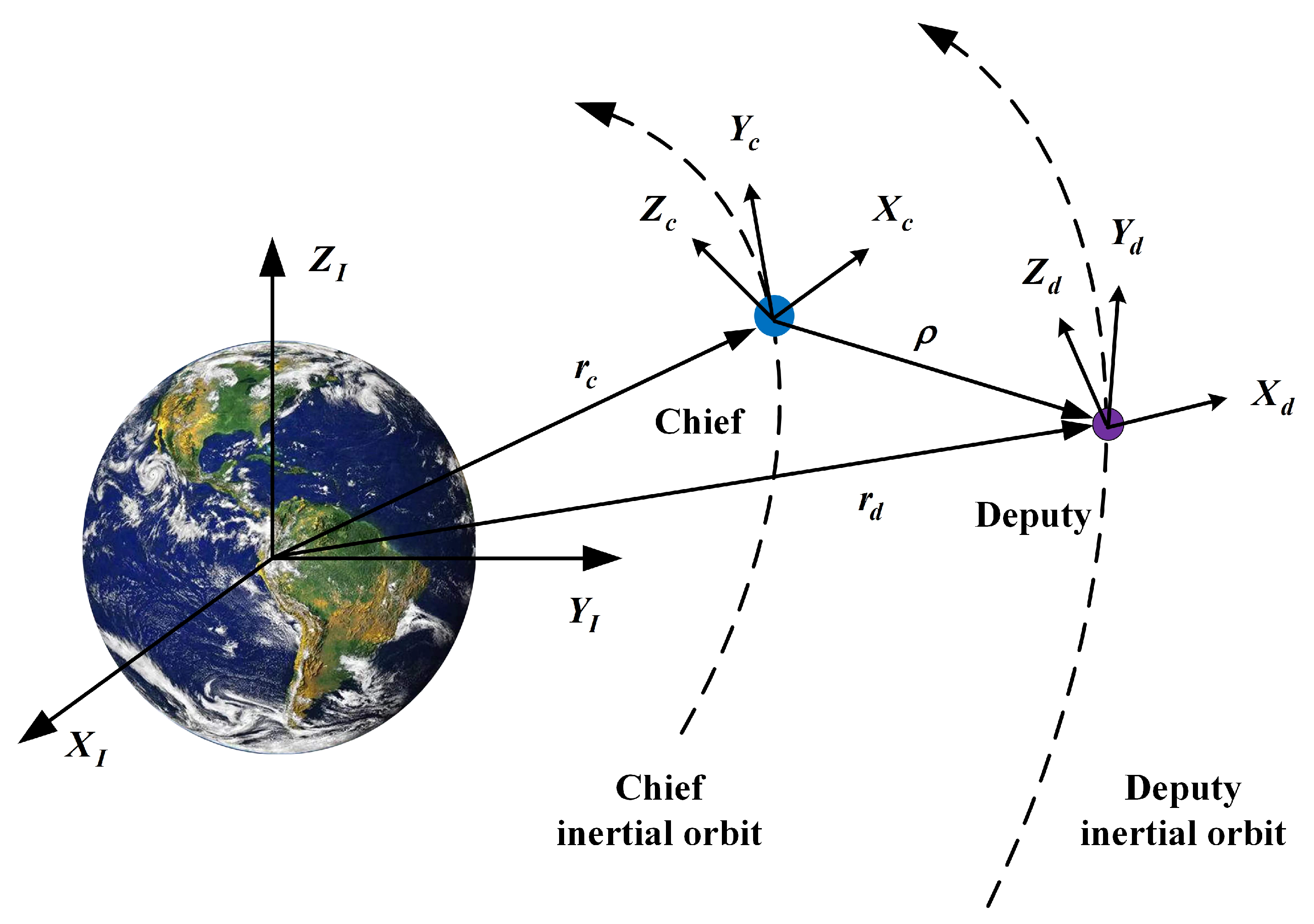 Aerospace 10 00289 g005 Aerospace 10 00289 g005