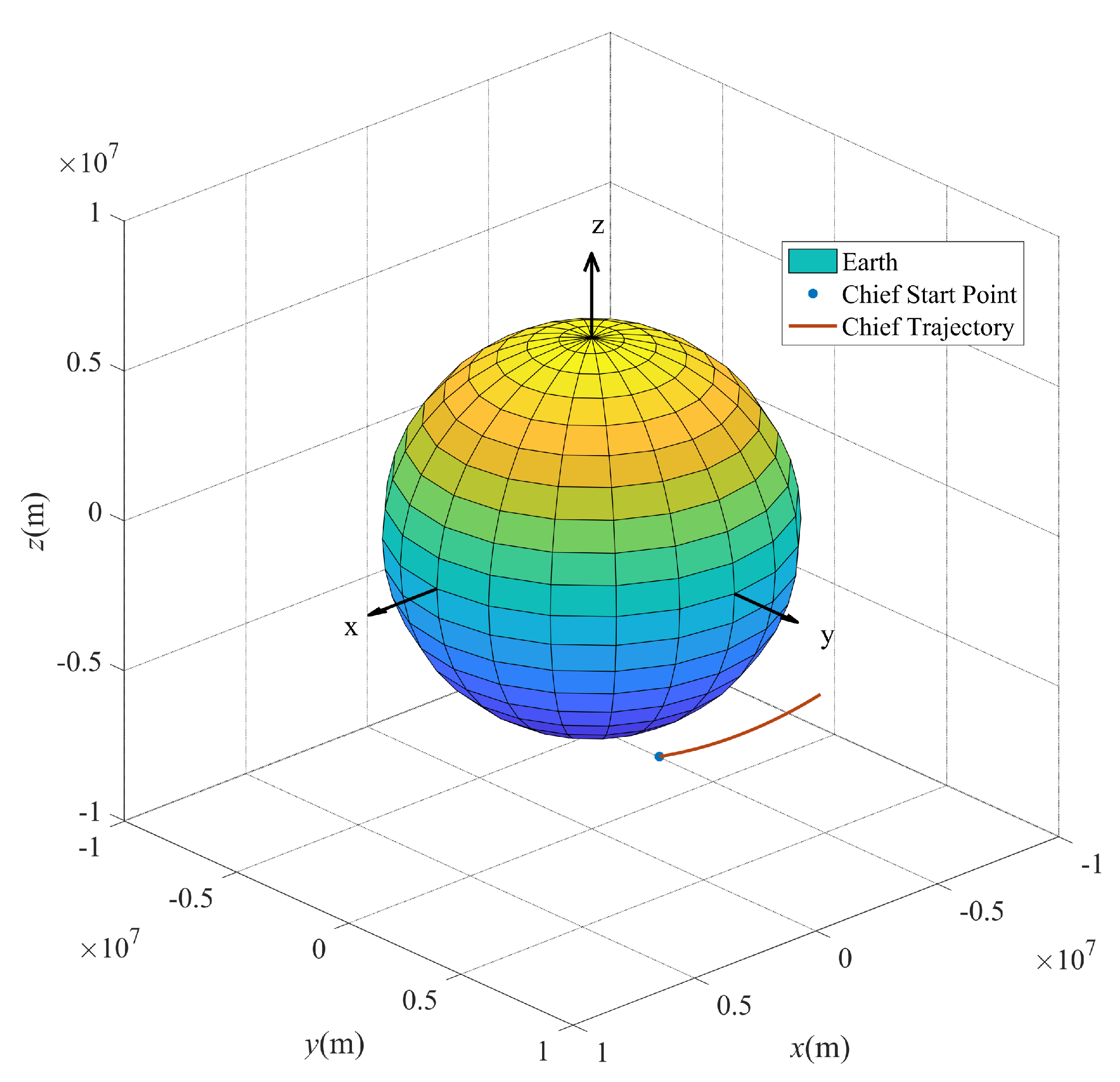 Aerospace 10 00289 g007 Aerospace 10 00289 g007