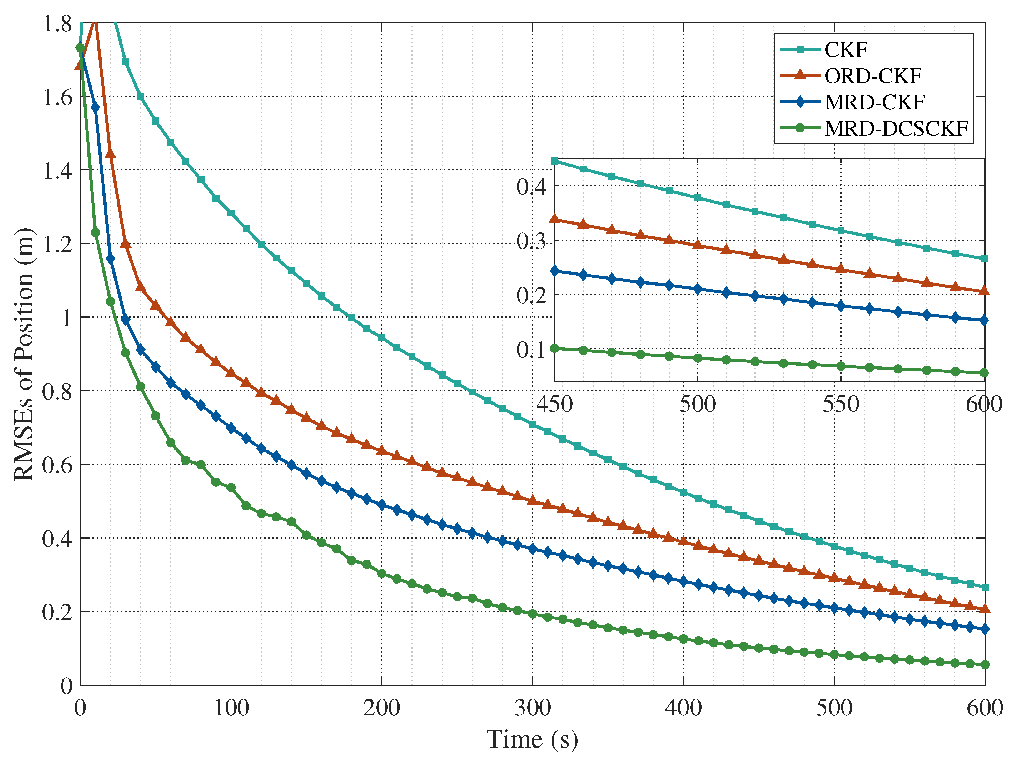 Aerospace 10 00289 g008 Aerospace 10 00289 g008